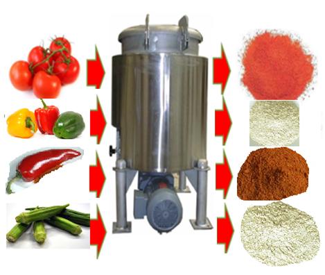  Secheur Turbulent Agroalimentaire - fruits et légumes nous somme une nouvelle société sénégalaise qui recherche un fournisseur de matériaux pour l'agroalimentaire- sécheurs turbulents,  machines pour traité l'arachide et pour faire beurre de d'arachide et autre,  nous disposons déjà de financ