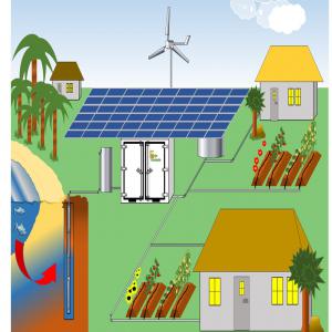  Système Solaire Pour L'irrigation Et Pisciculture - energie renouvelable système complet pour l'irrigation et la pisciculture. possibilité de produire + de 400 tonnes de poissons par an et de culture maraîchère de contre saison.--possibilité d'exporter votre production en europe sous conditions.--nous contacter pour plus d'informations
