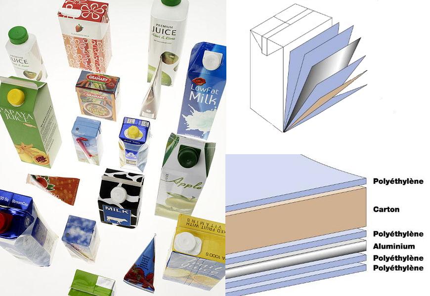 Briques Alimentaires  - conditionnement bonjour..nous cherchons des fabricants de brique alimentaire  (*carton,  *plastique *aluminium) basé au bénin plus précisément. --veuillez nous contacter