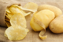  Partenariat Frites Fraiches Et Surgelés - fruits et légumes bonjour à toutes et tous; nous sommes à la recherche de partenaires qui exercent déjà dans la transformation de légumes frais (frites fraîches et surgelés) nous sommes une société marocaine spécialisée dans la production, le 