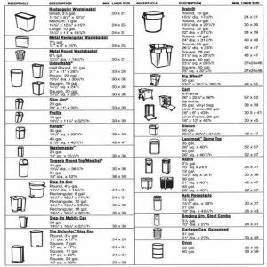  Bacs Poubelles - conditionnement nous avons des bacs poubelles disponibles au canada--plusieurs types et capacités.----contactez nous pour informations si necessaires----