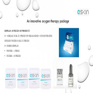  High Quality Cosmetics Cream In Display - other high quality cosmetics cream displays available at very attractive price--names,  pictures,  prices  as selling conditions will be sent after receiving letter of intend from any parties interested per email.--leading time - up to 5 maximum days after irrevocable order !