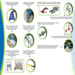  Fournisseur D'équipements Agroalimentaire - matériels machines  nous fournissons des &eacute;quipements pour industrie agroalimentaire telles que extraction huile,  lait,  boisson, sauce tomate,  frittescongel&eacute;s, conserves l&eacute;gumes et fruits,  conserves poissons,  emballages, aliments pour poules/ovins/bovins...
