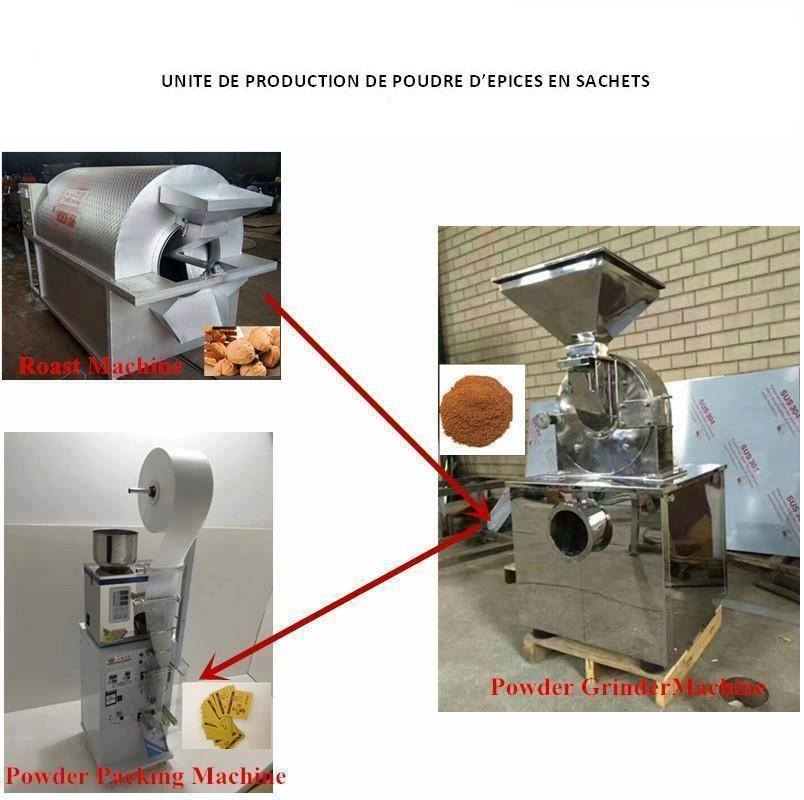  Créez Une Fabrique De Poudre D'épices En Sachets - matériels machines cette ligne comprend un séchoir,  un broyeur à épices ainsi qu'une machine de conditionnement pour le remplissage et la fabrication de sachets. ---l’objectif---valoriser les produits du terroir en créant une activité nouvelle,  utile,  agréable et rentable. sub