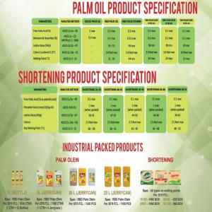  Huile Vegetale En Jerrycan, Bouteilles 1l, Etc,,, - huiles palm oil,  huile vegetale,  eb bouteillde 1l,  jerrycan 5l,  20l,  25l --ou shortening d'indonesie.----merci nous contacter pour de plus amples renseignements. remerciements