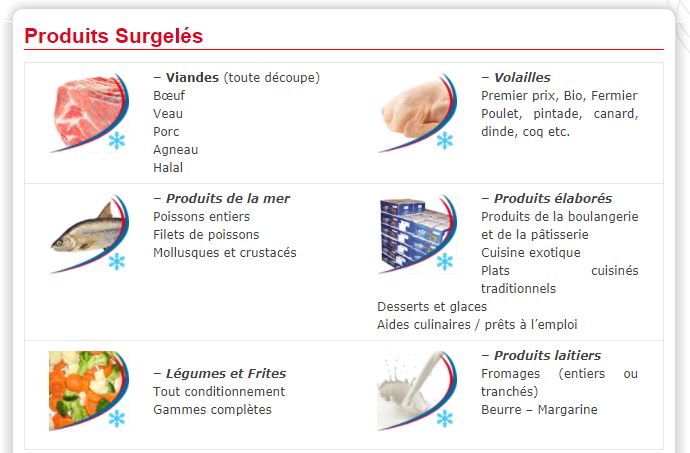  Viandes, Poissons Et Autres Surgelés - viandes et oeufs   viandes (toute d&eacute;coupe) ---porc--et possibilit&eacute; en halal ou non ---b&oelig;uf--veau--agneau--  volailles diff&eacute;rentes qualit&eacute;s ---premier prix,  bio,  fermier--poulet,  pintade,  canard,  dinde,  coq etc.--  produits de la mer - --poissons entiers--filets de poissons--mollusqu