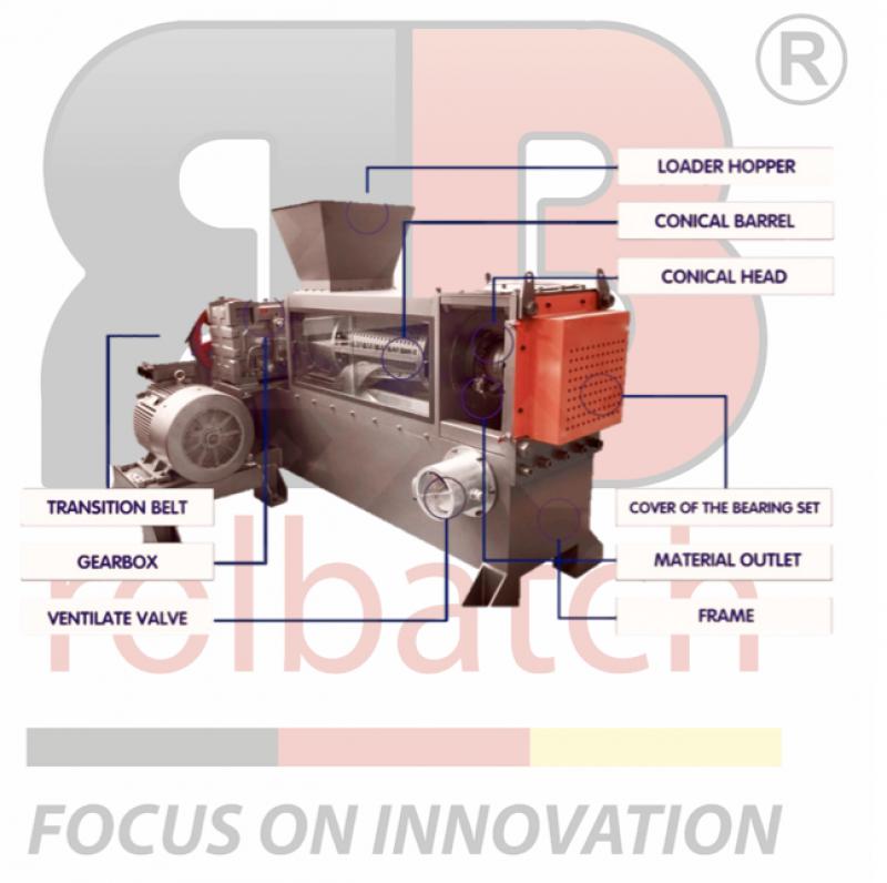  Presse-étoupe Pour Film Pe - matériels machines sqeezer rolbatch,  évitez les pertes de matières premières. dans les centri-fugeuses classiques,  le matériau de perte est commun. cet équipement garan-tit une perte minime de matière première. faible bruit,  faible consommation électrique.--nous 