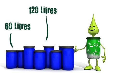  Grand Quantité D'huiles Alimentaire Usagée - huiles je suis un g&eacute;rant d'entreprise active dans le domaine de l'environnement,  je pose cette annonce pour vendre des quantit&eacute; de (hau) huile alimentaire usag&eacute;e,  aussi je cherche des partenaires alg&eacute;rienne ou &eacute;trang&egrave;re pour la collaboration dans le domaine de la g