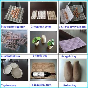  Vente Aveoles D´oeufs - viandes et oeufs bonjour,   ----nous sommes une entreprise install&eacute;e au cameroun nous faisons dans la fabrication des av&eacute;oles d`oeufs  vous pouvez passer vos commandes suivant les details qui vous conviens 