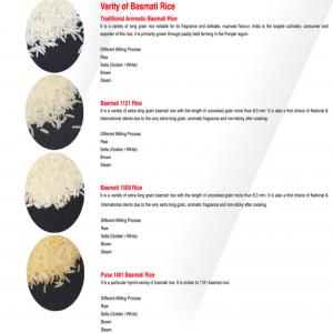 Vente Riz Basmati 1121 provenance Inde - céréales bonjour, --nous sommes une société basée en suisse,  exportatrice de riz,  origine inde.--nous travaillons directement avec un exploitant indien tout particulièrement spécialisé dans le riz basmati 1121.--notre partenaire maitrise toute la chaine de valeur du p