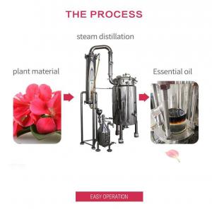  Créez Une Micro-unité D'extraction D'huile Essen - conseil et formation les matières premières du petit distillateur d'huiles essentielles peuvent etre des feuilles,  des racines,  des fleurs,  des graines,  etc... de toutes les plantes/herbes aromatiques telles que la rose,  la lavande,  le romarin,  les feuilles d'eucalyptus,  les fruits tel que le citron,  etc..