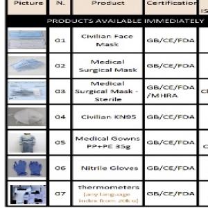  Masques Chirurgicaux Gants En Nitrile Certifiés - autres bonjour,  nous proposons des masques chirurgicaux tous types-  ii r,  iir en 14683,  de type i,  kn95,  la norme en149 type ffp2 ,  des  gants en nitrile non poudrés. nous avons tous les certificats en vente en europe et dans le monde,  nos prix défient toute concurence. --nous organisons aus
