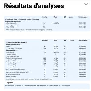  Huile De Sardine - huiles bonjour;--environs 200 tonnes de l huile de sardine; le prix depend de la qualit&eacute; des analyses (ci joint).--merci, 