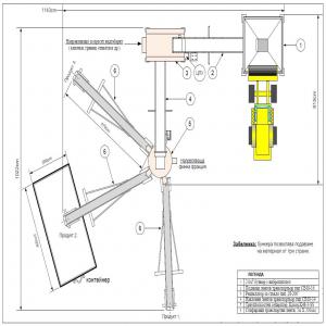  H-200 Glass Bottle Recycling System With Feed Con - machinery equipment application information----material- - hand or mechanically fed post-consumer glass cullet.--types- - food and drink containers,  plate glass and ceramics.--throughput- - 2000 kg/hr. (nominally through 3/8  sanding screen)--material output size- - variable dependant upon final screen size----scope of