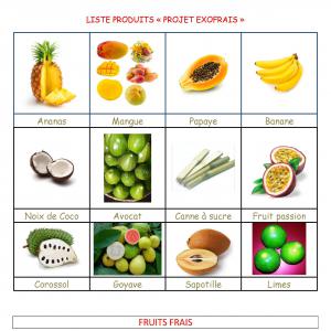  Fruits Et Legumes Exotiques Producteurs - fruits et légumes nous cherchons des partenaires producteurs de fruits et légumes exotiques ci-après et des distributeurs partout.----ci-dessous les besoins d'importation de fruits en provenance d'afrique par avion (3 tonnes par semaine)--- ananas avion--- mangue avion--- papaye avion--- banane avion---