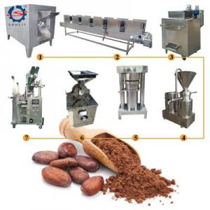  Vente Tout Type Machine Agricole - matériels machines achat de toutes type de chaîne de production (machine agricole) pour la transformation de vos produits veuillez me contacter pour plus de détails 