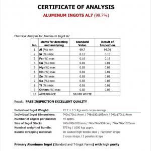  Recherche De Lingots D'aluminium Grande Quantité - métaux  nous cherchons des lingots d'aluminium al7 99 7% en grande quantit&eacute; 100.000t. conditions cif guangzhou. contrat annuel 