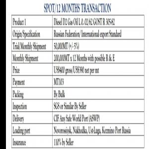  Produits Pétroliers - pétrole gaz spot/12 months transaction *product 1 origin/specification diesel d2 gas oil l 0. 02/62 gost r 305 82 russian federation/ international export standard trial/monthly shipment 50 000mt (+/ 5%) monthly shipment 200 000mt x 12 months with possible r & e price us$400 gross/