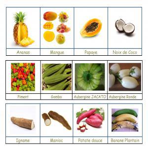  Rendre Rentables Vos Affaires - fruits et légumes nous sommes un cabinet d'accompagnement en business bas&eacute; en france avec des bureaux de liaison en afrique.--nous vous accompagnons pour rendre rentables vos affaires.--conseils,  formation,  assistance,  accompagnement,  bien acheter,  bien vendre,  bien connaitre son marche.--veuillez nous poser v