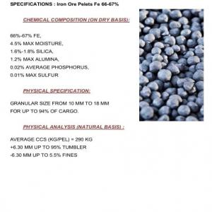  Iron Ore Pellets(boulettes De Minerais De Fer) - autres nous sommes à la recherche de pellets de fer(boulettes de minerais de fer) la demande est urgente merci de nous contacter pour un contrat d'un an renouvelable