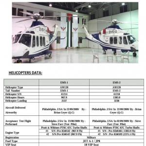  Ems Helicopters With Full Er (emergency Room) - transit transportation logistics dear customer,  ^----as authorized mandate we are fortunate to offer these two ems helicopters. very high in demand and a great opportunity.--2 x 2009 aw139 ems helicopters with full er (emergency room) and life saving equipment--we have limited our distribution of this sale as to avoid any discrepan