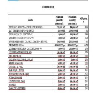 Nous Avons Les Produits Fournir - autres  nous sommes en recherche de ceux qui peuvent etre concern&eacute;s par ces diff&eacute;rents produits car nous pouvons vous les fournir partout où vous etes. produits quantit&eacute; prix diesel gas oil ultra‐low sulphur diesel 20 000 mt 300 000 mt 300 east siberia pacific oil 