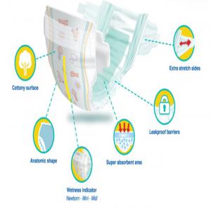  Couche Pour Bébé Et Adulte Et Lingette - hygiene entretien  nous cherchons des clients et repr&eacute;sentants dans leurs pays pour nos marques de lingette couche b&eacute;b&eacute; et adulte d'origine la turquie. si vous etes d&eacute;j&agrave; dans le business ou vous voulez commencer un nouveau business sachez que nous cherchons des repr&eacut