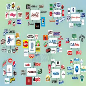  Tous Les Produits Agro-alimentaires, Industri - autres  d&eacute;couvrez notre soci&eacute;t&eacute; d'import-export de renom,  sp&eacute;cialis&eacute;e dans la pr&eacute;sentation de divers produits de haute qualit&eacute;. notre &eacute;quipe exp&eacute;riment&eacute;e est d&eacute;di&eacute;e &agrave; vous offrir une exp&eacute;rience d'achat excepti