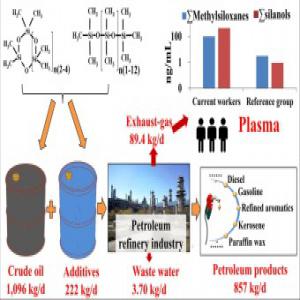  Pétrole, Produits Pétroliers Disponibles - pétrole gaz we can directly supply you any petroleum products without any delay nor complication.----en 590--jet a1 fuel--kerosene colonial 54 jet fuel--diesel gas d2 oil gost 305-12--mazout gost 10585/75/99--blend crude--gasoline octane ago--lpg--lng--other petroleum products  ----we genuinely seek for a busin