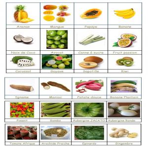  Centre D'appel Pour Vendeurs De Fruits Et Legumes - fruits et légumes nous faisons pour vous les prestations suivantes,  quelque soit votre pays dans le monde,  dans domaine de la vente de fruits et légumes ------ centre d'appel - émission et réception d'appel--- secrétariat commercial--- prestations de vente pure = force de vente--- dé