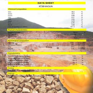  Kaolin - pierre roche bonjour,  nous possédons une carrière de kaolin en tunisie et notre production est de 1500 tonnes jours. a la recherche de nouveaux clients. analyse plus fiche technique disponible.--modalité- payement  avant l'embarquement--prix par ton- 50$ la tonne --incoterm fob rades--pr&eac