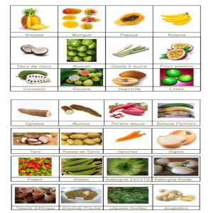  Recherche De Partenaire Investisseur Actionnaire - Investissement capitaux societe d'exportation et de logistique depuis le cameroun cherche des partenaires financiers et de distribution--nous exportons des produits du cameroun vers l'europe et nous cherchons des investisseurs et des distributeurs----ci-dessous les fruits et l&eacute;gumes exotiques que nous pouvons vous f