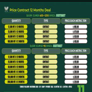  Sucre Icumsa 45 - produits sucrés bonjour monsieur nous sommes fournisseur specialis&eacute; uniquement en sucre et au besoin en sucre nous vous informons que nous disposons de fa&ccedil;ons continue du sucre de qualit&eacute; icumsa direct de la maison de production du bresil  nos tarifs sont les suivants----icumsa 45 sucre bresil 