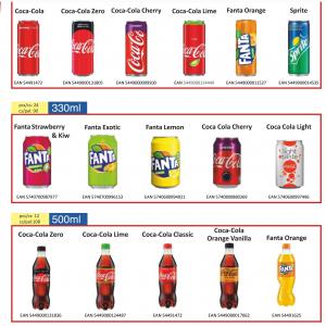  Boissons Exportées De Pologne - boissons non alcolisée bonjour,  nous vendons toutes sortes de boissons exportées de pologne,  voici nos variétés et les formats disponibles 👇----canettes 33 cl - ----- coca-cola,  coca-cola zero,  coca-cola cherry,  coca-cola light,  coca-cola lime.----- pepsi classic,  pepsi max,  pepsi mango,  pepsi