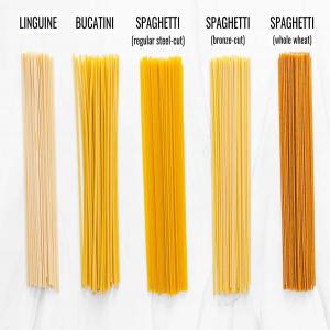  Spaghetti Pasta - pastry we normally load spaghetti in consumer packs as below;------5kg x 2 packs in a carton (=10 kg) box,  net 27 mt pasta. it means 2.700 carton boxes in a 20 fcl,  in other words 5.400 packs inside the container.----500gr x 20 packs in a carton (=10 kg) box,  net 27, 5 mt pasta. it means 2.750 carton boxes 