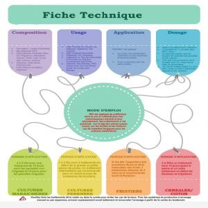  Recherche Acherteurs - chimie additif engrais j'exerce dans le domaine de l'agriculture et des additifs non chimiques (engrais biologiques).----je suis dans la création et la vente de pépinière de palmier,  la vente de graine germée de palmier et la vente d'engrais biologiques liquides à action multiple adapt&e