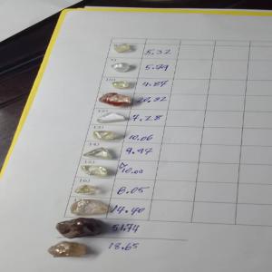  Acheteur D'or Et De Diamants - Industrie exploitation bonjour la compagnie.-- j'espère vous allez bien ? je suis fournisseurs des matières premières,  je vends des diamants bruts et de l'or. --je peux vous livrer partout dans le monde,  chaque semaine,  mois,  etc.--j'ai des diamants de 100 carats,  et une quantité importante d'o