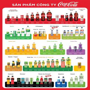  Tout Type De Boissons Alcoolisées Ou Non Alco - boissons non alcolisée bonsoir cher réseau. j'espère que vous allez bien ? --ce soir,  je viens vous parler de mes #fournisseurs #thaïlandais et #vietnamien de boisson alcoolisées ou non-alcoolisée ! --n'hésitez pas à me contacter pour tout besoin en boisson. ne avons des prix comp