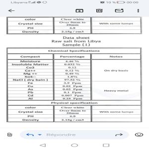  Raw Salt - autres disponible sel min&eacute;raux available raw salt qt 1500 t/ mois /months prix/price fob port tripoli libye 37$ / tonnes
