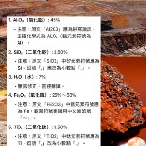  Achat De Minerai De Bauxite Bauxite Ore Pur - metals achat de minerai de bauxite / bauxite ore purchase-----  product-                 bauxite ore.--  origin-                    if guinea conakry (sanctioned country),  supplier's company & bank address must be in a non-sanctioned      country.--  purity (grade specifications)-   * minimum 45% alumina c