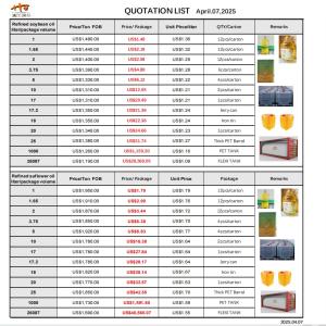  Fourniture D'huiles De Soja Et De Tournesol - huiles fourniture d'huiles de soja et de tournesol raffinées comestibles   livraison ddp   petites commandes bienvenues ! contrat mensuel glissant de 1 à 2 tonnes   commandes éligibles via africa special shipping line- nous avons le plaisir de vous présenter notre offre commerci