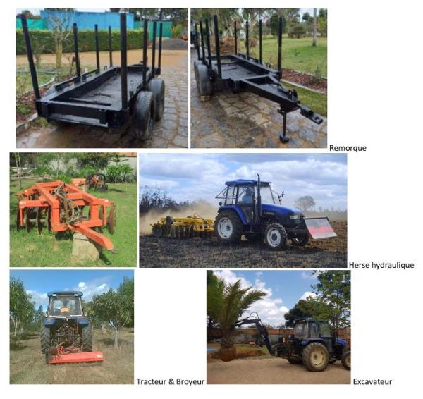  Vendons Matériel D'exploitation Agroforestier - matériels machines cédons matériel agricole / tp de première main,  bon état - herse hydraulique à disques (24),  broyeur hydraulique (fonctionnement horizontal/vertical),  excavateur à raccorder à tracteur (prise de force + hydraulique indépendant),  remorque,  + suv