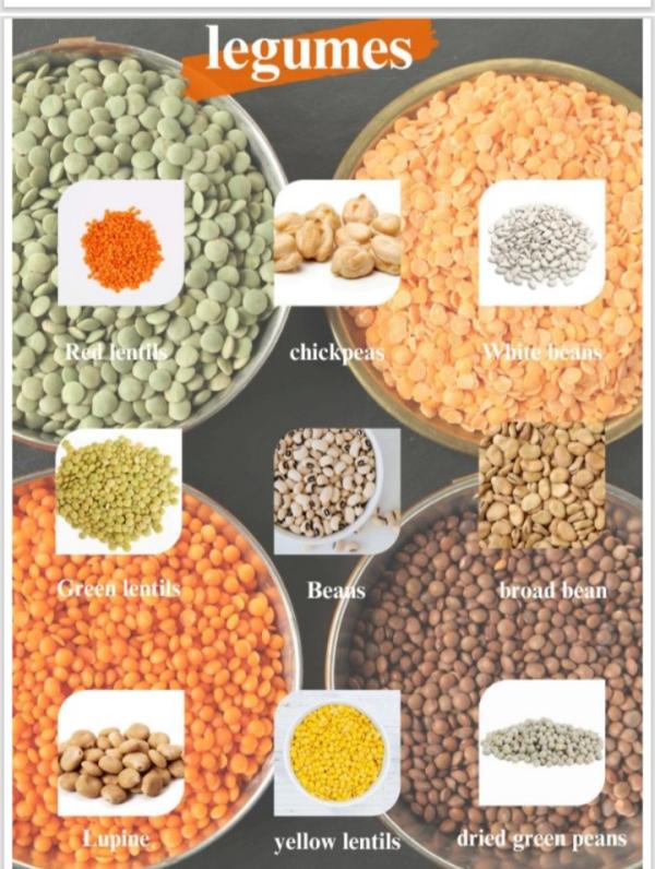  Produits Agricoles Africains - fruits et légumes produits agricoles africains de haute qualit&eacute; pour le march&eacute; international *description nous sommes une entreprise sp&eacute;cialis&eacute;e dans l'exportation de produits agricoles africains de haute qualit&eacute;. nous proposons une gamme diversifi&eacute;e de produits nota