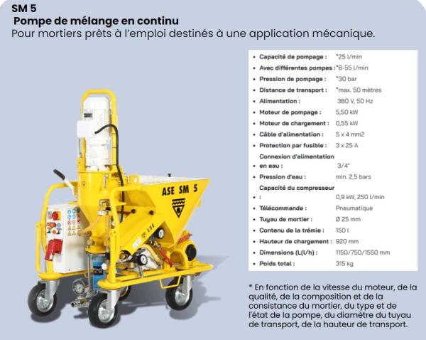  Vente Pompe De Mélange En Continu Sm - matériels machines pompe de m&eacute;lange en continu sm 5 (machine de projection mortier) origine turquie produit projeteuse sm 5   pompe de m&eacute;lange en continu pour mortiers prets &agrave; l emploi. usage application m&eacute;canique d enduits mortiers et ragr&eacute;ages sur chantier. point