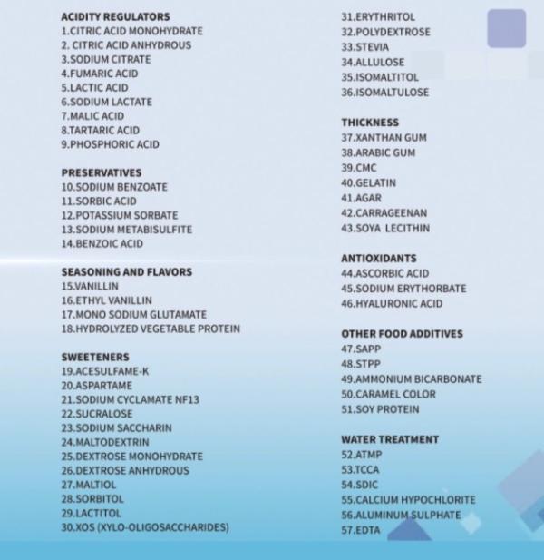  Different Matières Premières Agroalimentaires - publicité-nouveaux produits salut je suis un comercial sp&eacute;cialis&eacute; dans le domaine agroalimentaire importation directe de chine vers le monde entier soyez les bienvenus n h&eacute;sitez pas &agrave; me contacter merci d avance 