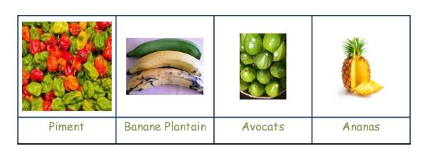  Cherche Commercial En Alimentation - emploi représentation cherche agent commercial en alimentation dans chaque departement cherchons des commerciaux dans l'alimentation aupr&egrave;s des magasins d'alimentation g&eacute;n&eacute;rale et des restaurants. ci dessous les fruits et l&eacute;gumes exotiques que nous distribuons. 01. piments habanero v&ea