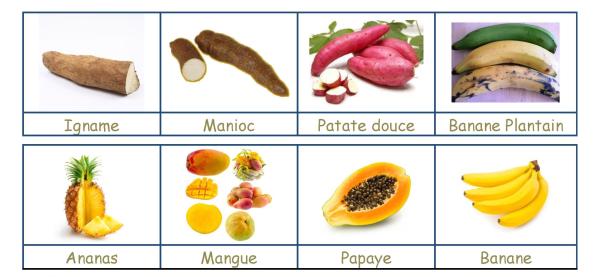  Installation D'enseignes D'epicerie - fruits et légumes nous installons des clients pour la distribution de produits d'épicerie - --- magasins d'alimentation générale--- magasins exotiques,   --- boutiques exotiques,  --- restaurants exotiques,  --- gms.----nous cherchons des clients,  épiceries,  magasin d'alimentation,   gms.--nou