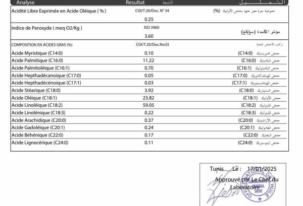  Huile De Figue De Barbarie. - huiles huile de figue de barbarie bio d'origine alg&eacute;rie d'une excellente qualit&eacute; press&eacute;e a froid quantit&eacute; disponible conditionnement sur commande id&eacute;ale pour une utilisation cosm&eacute;tique ou di&eacute;t&eacute;tique &eacute;tant donn&eacute; sa fra&icirc;cheur et 