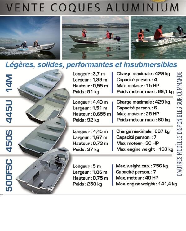  Barques En Aluminiun - equipement maritime nous proposons des barques en aluminium de qualit&eacute; marine ultra r&eacute;sistantes adapt&eacute;es &agrave; toutes les activit&eacute;s fluviales. deux mod&egrave;les de bateaux sont actuellement en stock 14m au prix de 2 800 000 fcfa 445u au prix de 4 200 000 fcfa ces bateaux sont dis