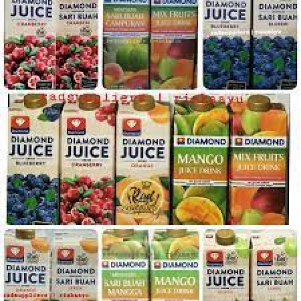  Fruit Juices - concentrated juice syrup dear sir/madam (hs we would like to offer fruit juices. produced from selected fresh fruit without artificial flavor and artificial coloring. choices soursop guava mixed fruit . packaging nett. 1000ml or 250ml in anti septic paper packaging or aluminum can. a dozen of nett. 1000ml packed in 